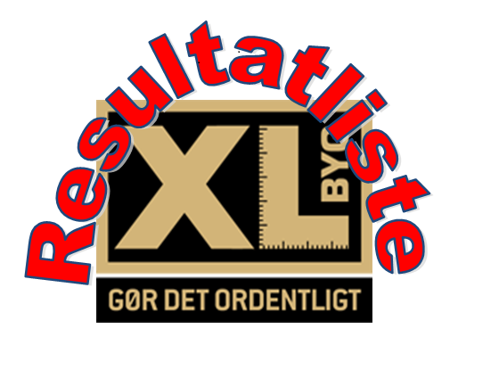 Resultatliste for XL-Byg løbet 2016